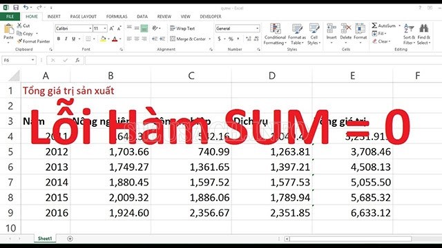 Các lỗi thường gặp trong hàm dùng để tính tổng