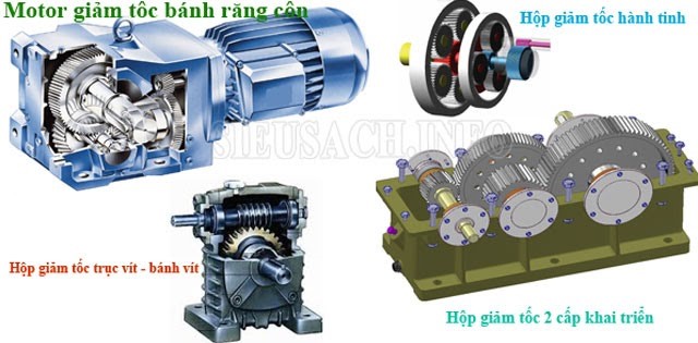 Các loại motor giảm tốc