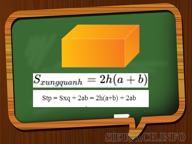 Công thức diện tích xung quanh và diện tích toàn phần của hình hộp chữ nhật