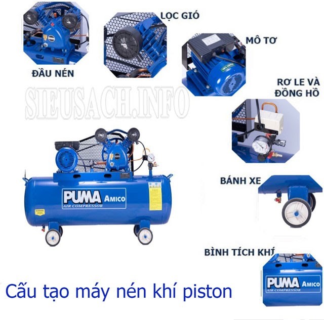 Cấu tạo máy nén khí piston