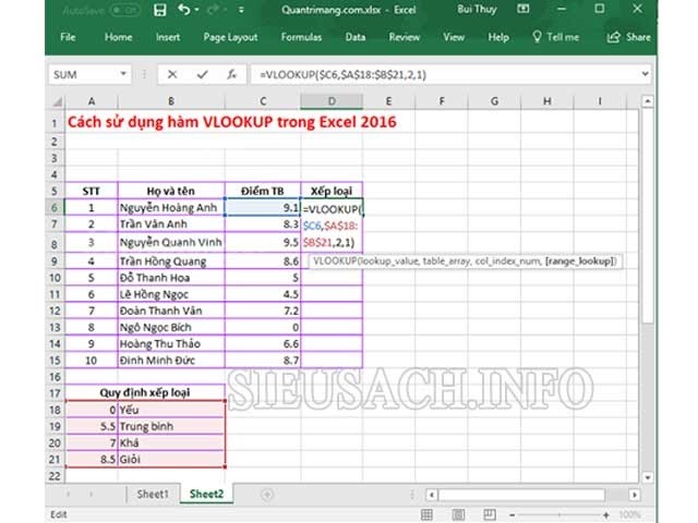 Công thức hàm VLOOKUP đánh giá và xếp loại nhân viên/học sinh.