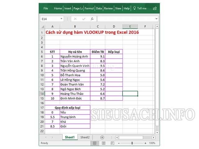 Đánh giá xếp loại nhân viên/học sinh theo hàm vlookup.