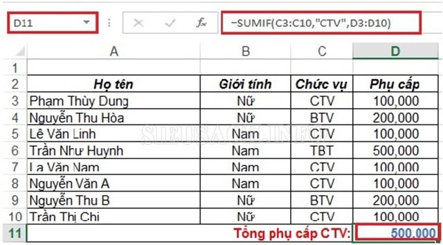 Hàm nào dùng để tính tổng trong Excel?