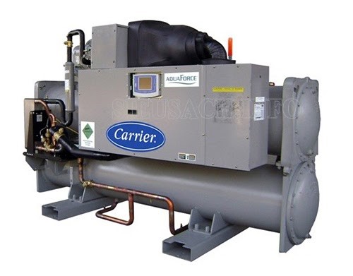 Hệ thống Chiller giải nhiệt nước