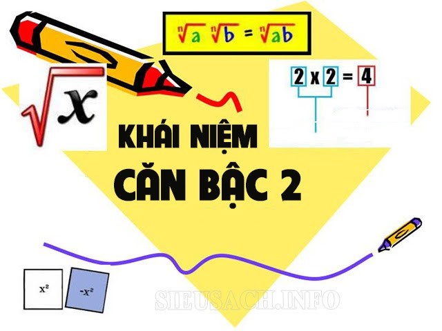 Khái niệm căn bậc 2