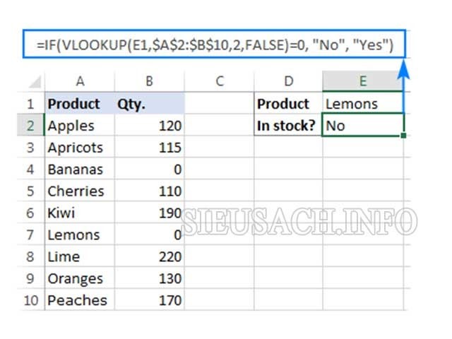 Kiểm tra sản phẩm còn hay hết bằng hàm Vlookup điều kiện.