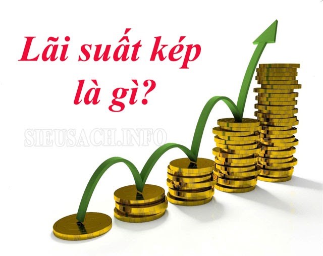 Lãi suất kép là gì