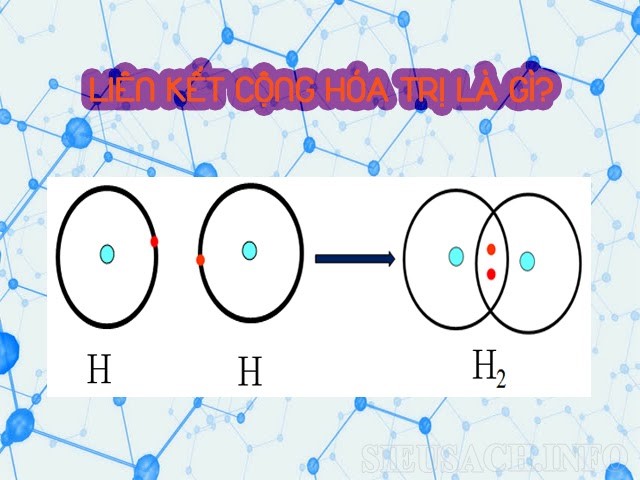 Liên kết kiểu cộng hóa trị là liên kết như thế nào?