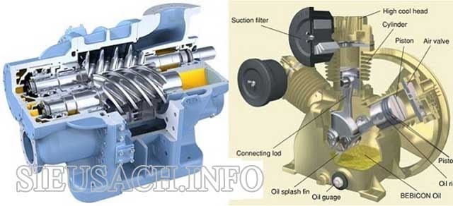 Máy nén khí ly tâm thường có cấu tạo như thế nào?