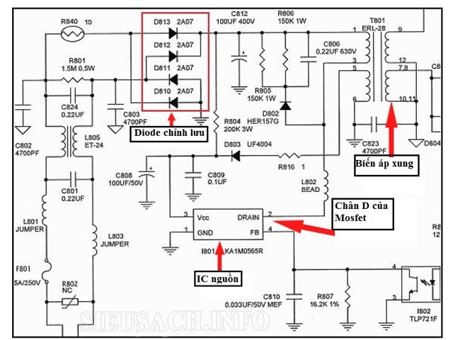 Nguồn xung có cấu tạo tương đối phức tạp biến đây trở thành nhược điểm của linh kiện điện tử này