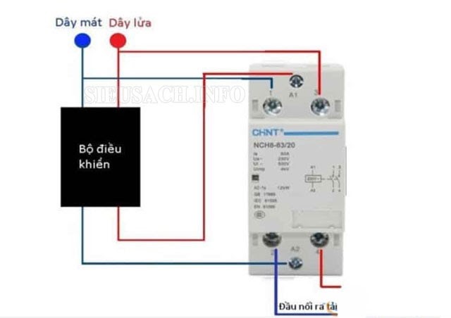 Nguyên lý hoạt động của khởi động từ