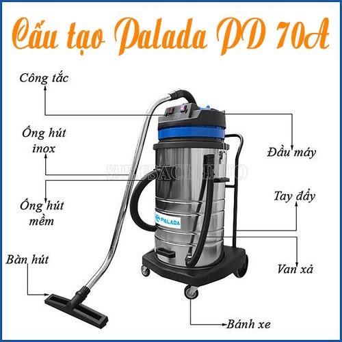  Palada PD 70A với cấu tạo hiện đại