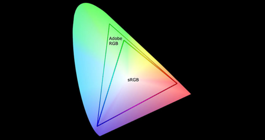 Giải màu màu Adobe RGB và sRGB