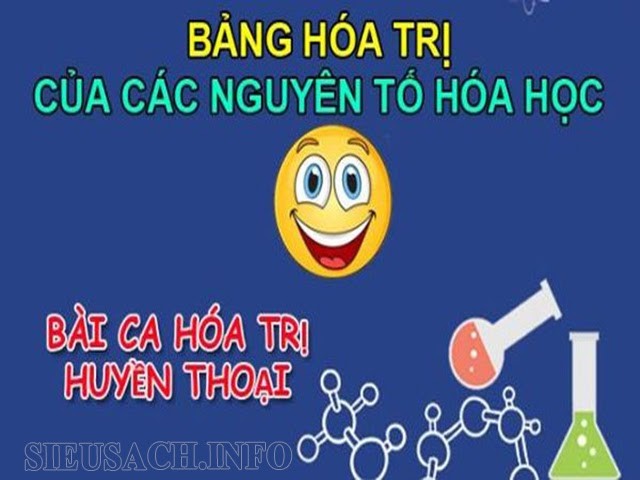 Tổng hợp tất cả hóa trị của các nguyên tố hóa học