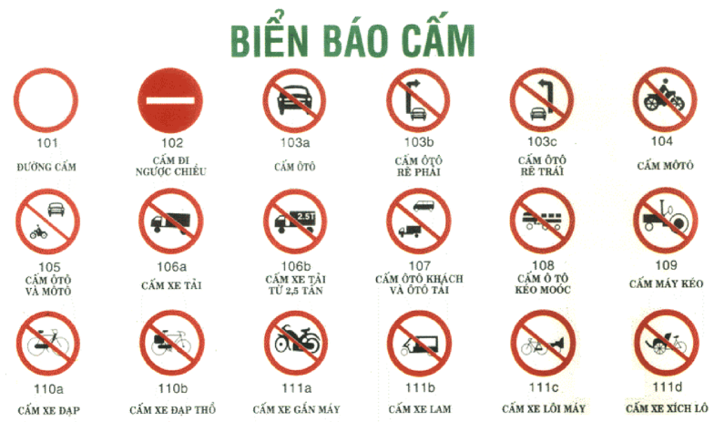 Biển báo cấm