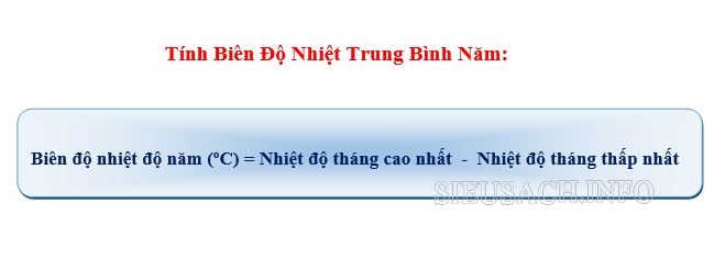 Công thức tính biên độ nhiệt trung bình năm