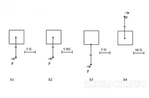 cach-xac-dinh-2-luc-can-bang