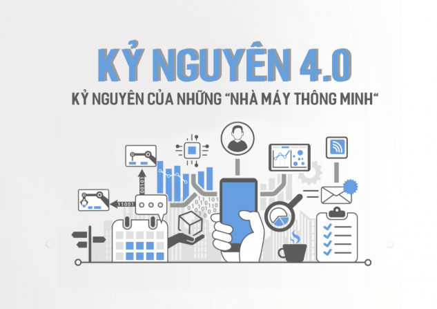 Tìm hiểu về cách mạng 4.0