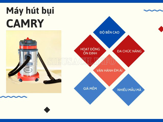 Đặc điểm sản phẩm hút bụi công nghiệp thương hiệu Camry