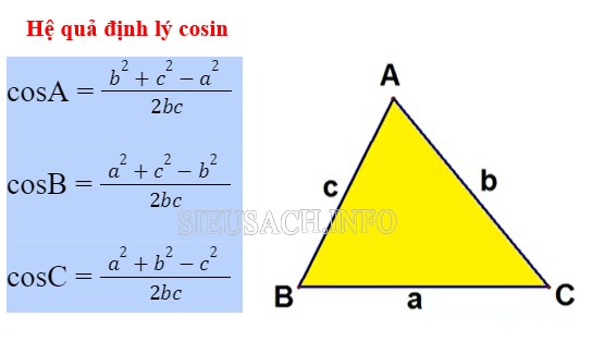 Hệ quả định lý cosin