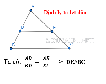 Định lý Talet đảo