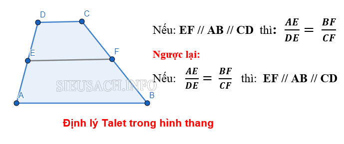 Định lý Talet trong hình thang