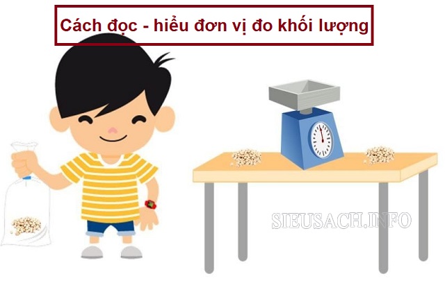 Cách đọc các đơn vị đo khối lượng