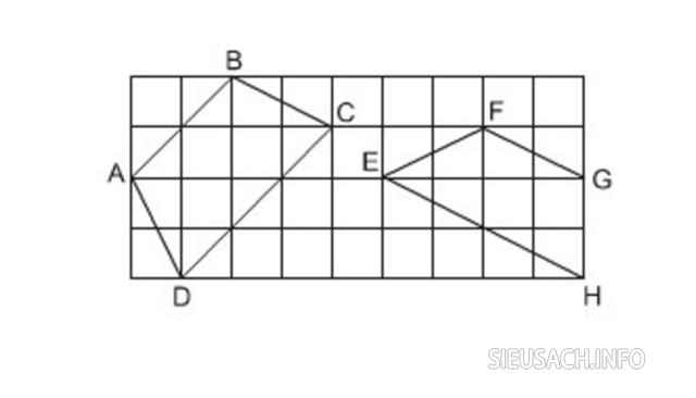  Hình vẽ tứ giác ABCD và EFGH