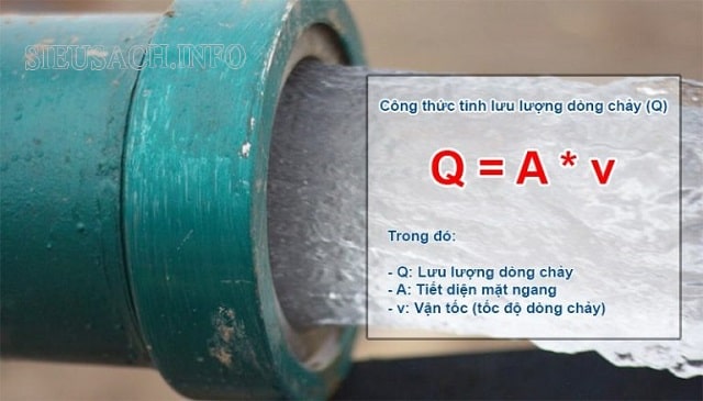 Công thức tính lưu lượng chuẩn xác