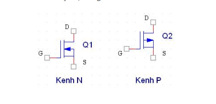 Ký hiệu mosfet kenh N và mosfet kenh P