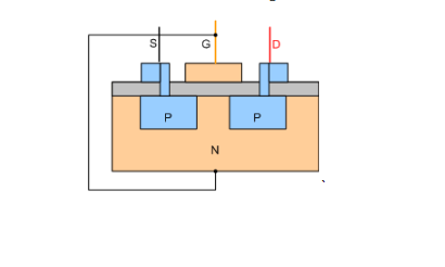 Sơ đồ mosfet