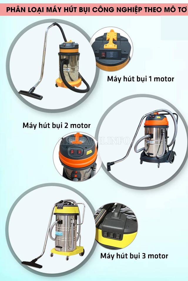 Phân loại máy hút bụi theo số lượng motor