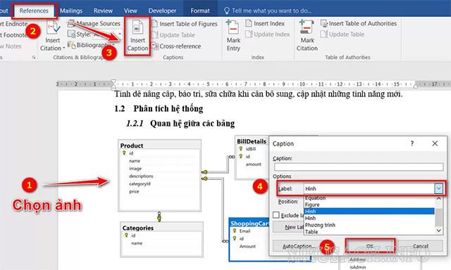 Chèn phụ lục tự động cho hình ảnh, bảng biểu