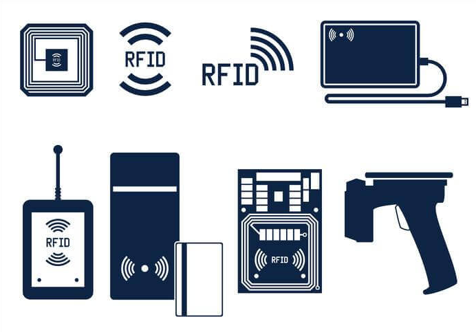 Cấu tạo hệ thống RFID