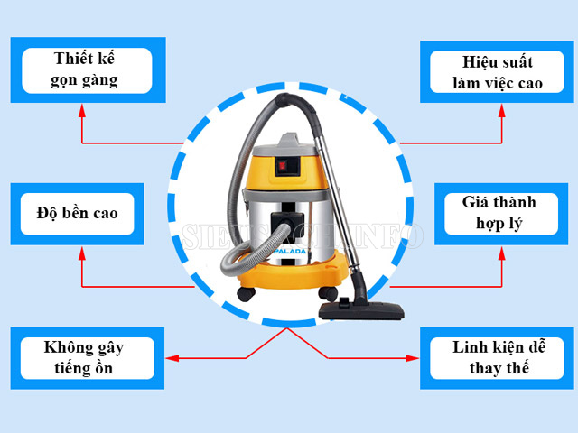 Máy hút bụi công nghiệp Palada PD15A – lựa chọn phù hợp để vệ sinh sàn gỗ