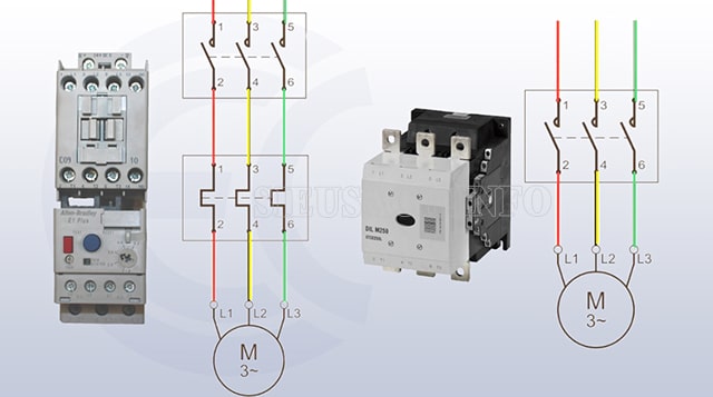 Các chế độ làm việc của tiếp điểm