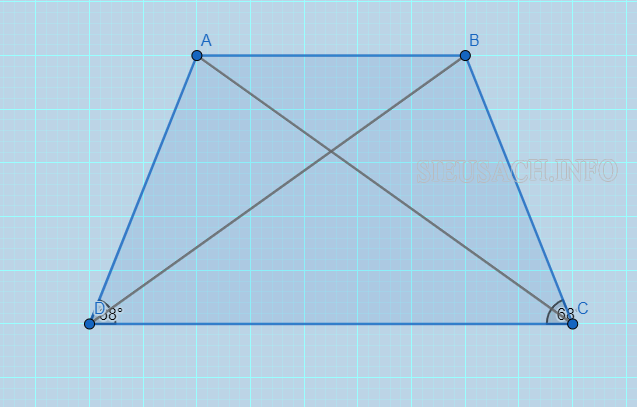 Tính chất hình thang cân ABCD