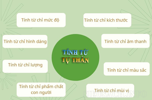 tinh-tu-tu-than