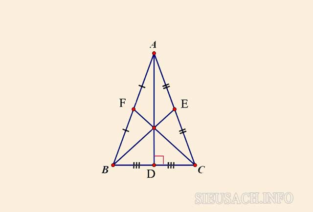 Đường trung tuyến AD, BE và CF trong tam giác cân ABC