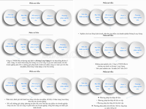 Lựa chọn hiệu ứng chuyển động thích hợp cho slide