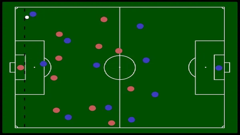 Việt vị là gì? Xác định lỗi việt vị trong bóng đá như thế nào?